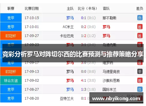 竞彩分析罗马对阵切尔西的比赛预测与推荐策略分享